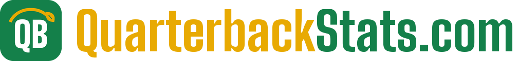 QuarterbackStats.com